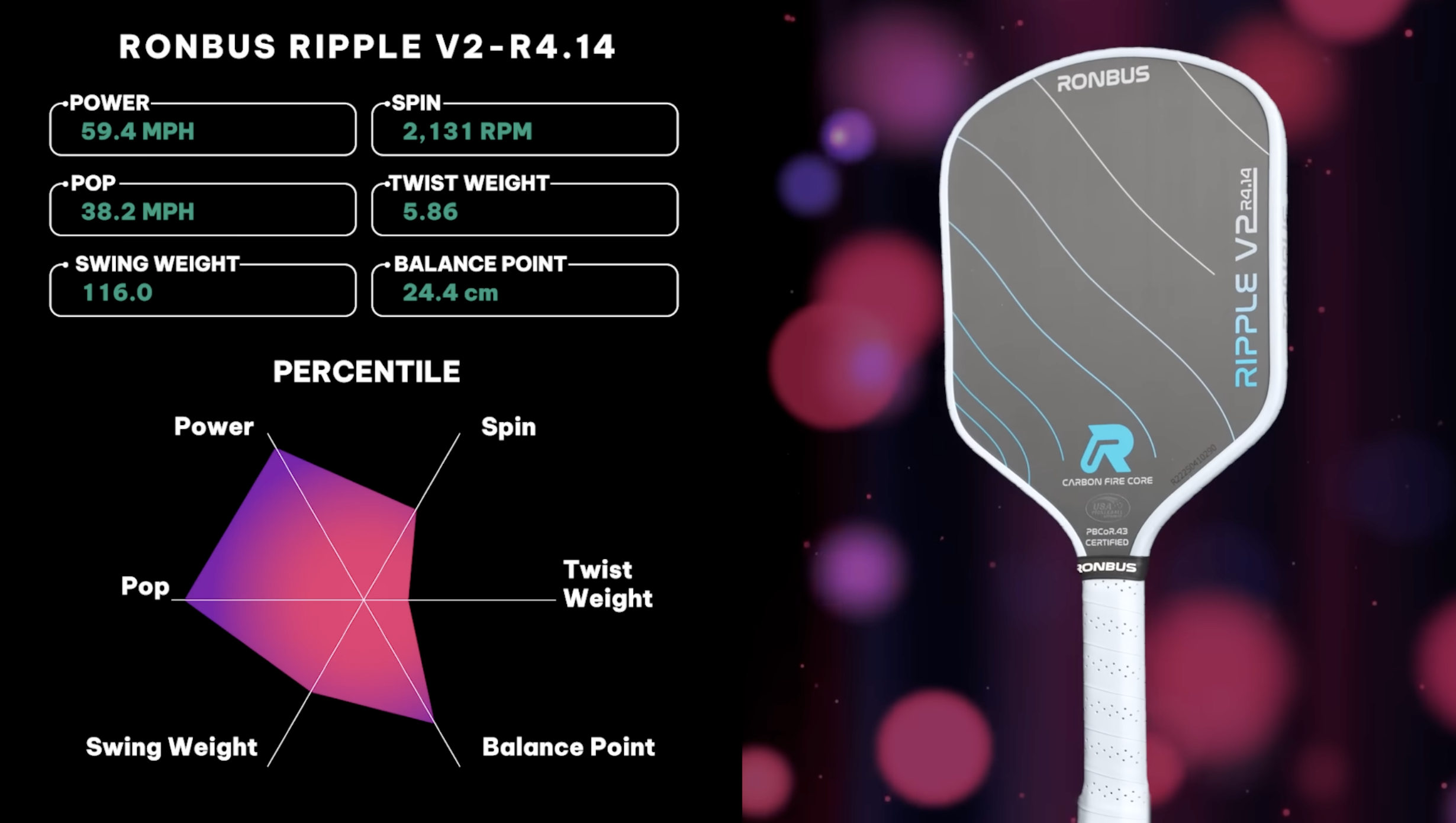 Ronbus Ripple V2 Series-Full Review — Johnkew Pickleball